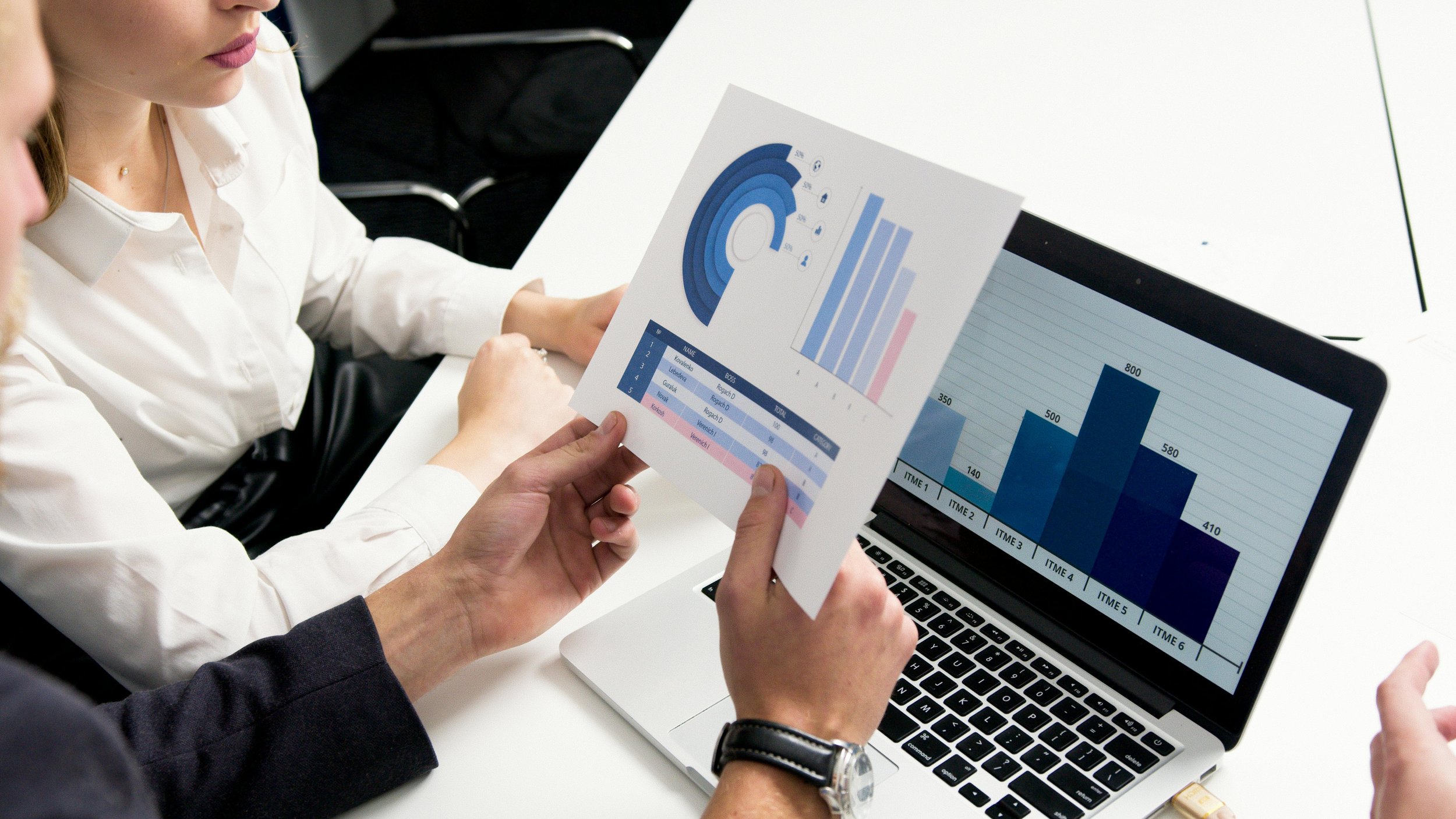 Marketing & Occupancy Growth Strategy