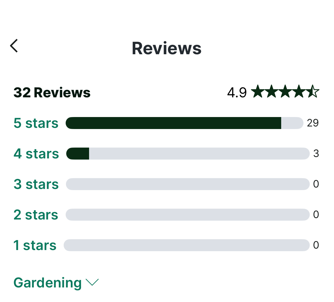 Gardening review header.png