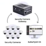 butterflymx_security_camera_gateway.png
