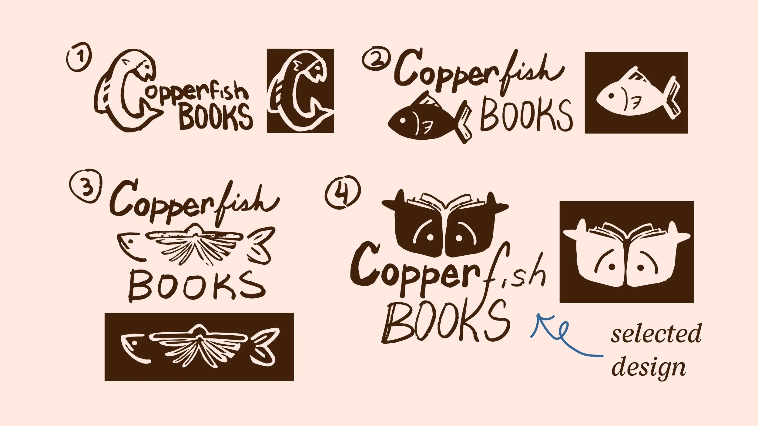 copperfish stuff-02.jpg