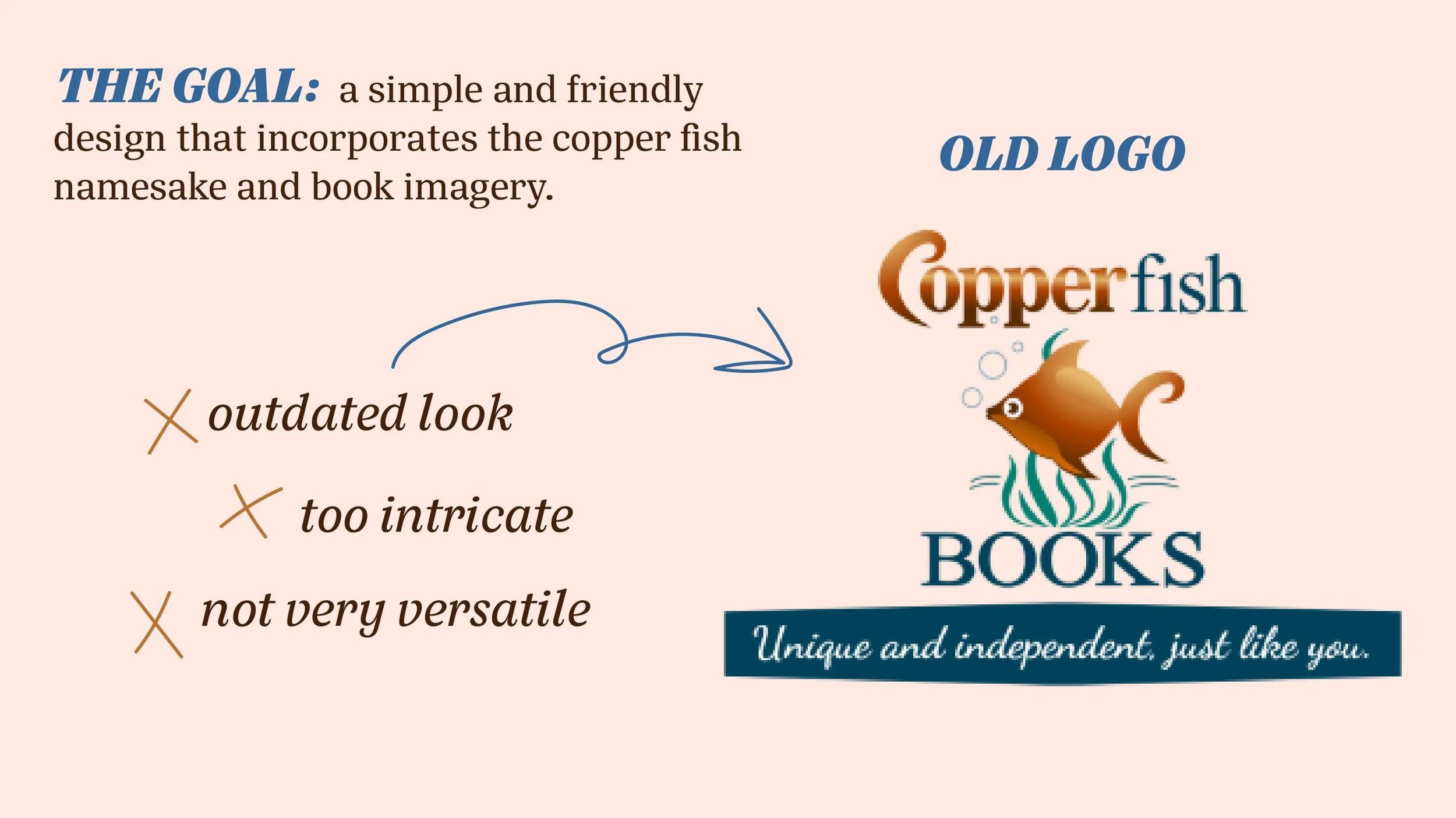 copperfish stuff-04.jpg