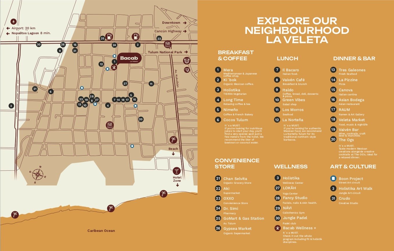 High Season Guide to Tulum: La Veleta Edition