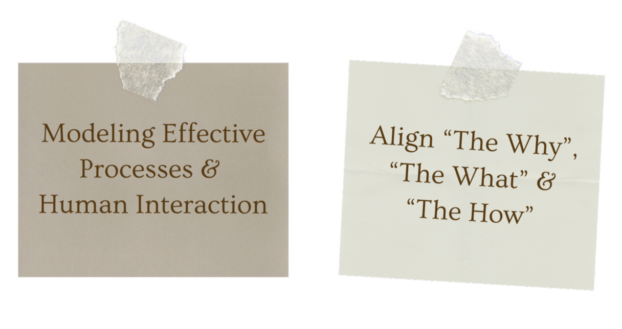 Why work with RayLign? — RayLign - A Catalyst for Generational Well-Being