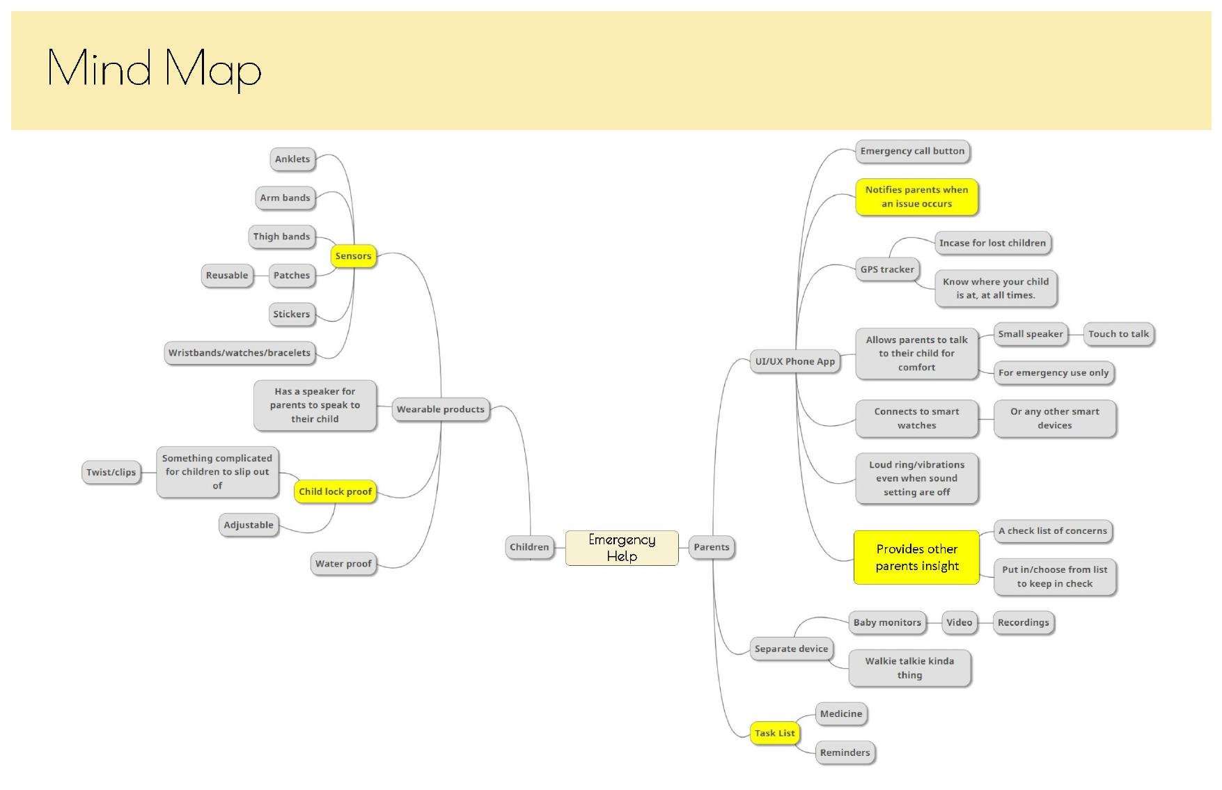 Wearable_Ruby_Vang_Page_13.jpg
