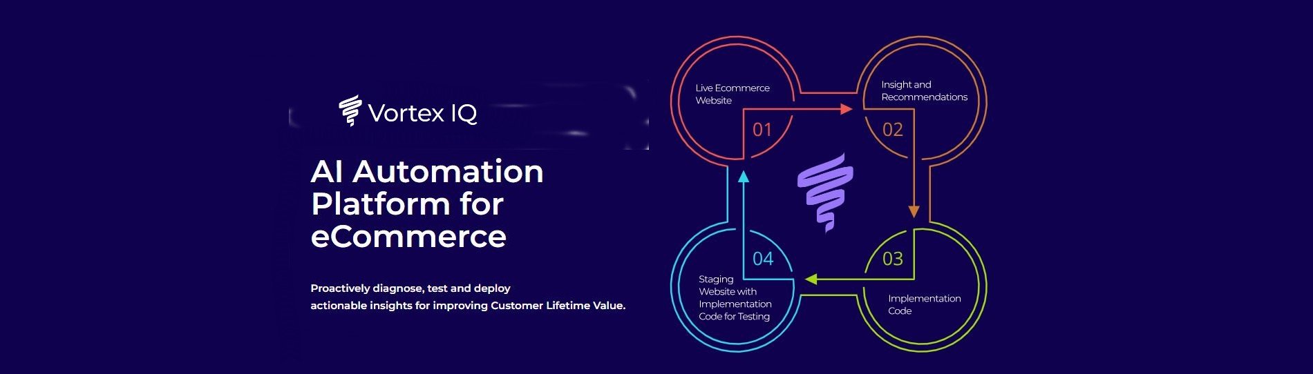 Vortex IQ Secures $1 Million to Propel E-Commerce into the AI-Driven Future