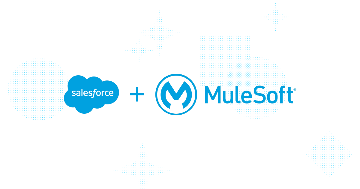 Salesforce and MuleSoft logos with plus sign between them on a digital background.