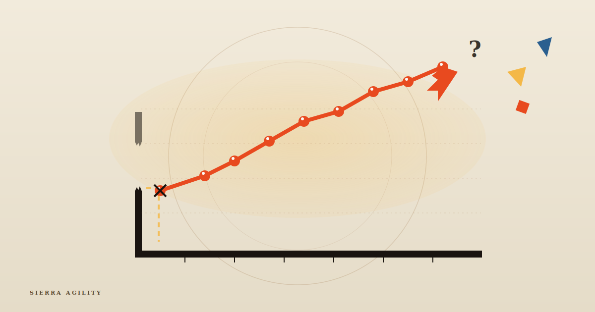 Velocity Is Not a Productivity Metric and Never Was