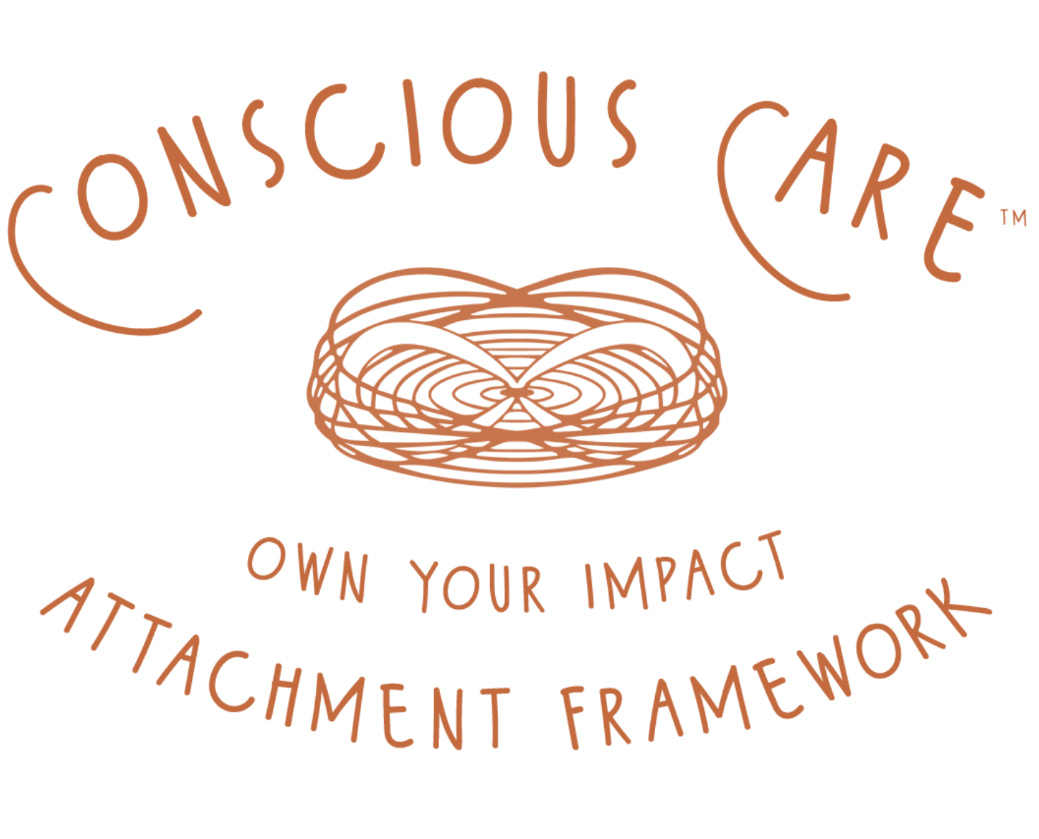 Conscious Care Cards