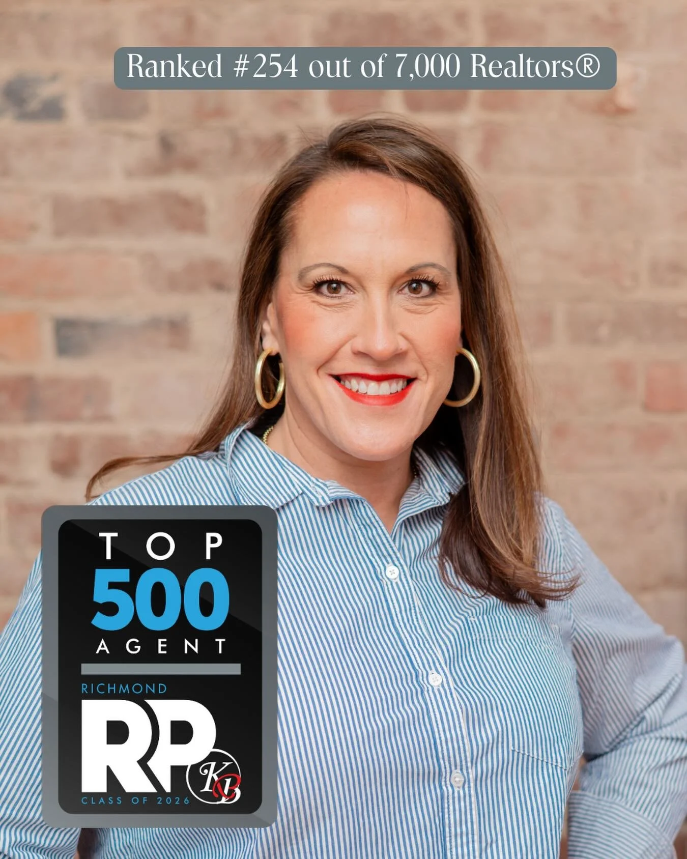 Honored and truly humbled to be recognized as #252 out of 7,000 agents in the Richmond area!

After 23 years in this business, this moment means more to me than I can put into words&mdash;not because of the ranking, but because of how I get to do thi