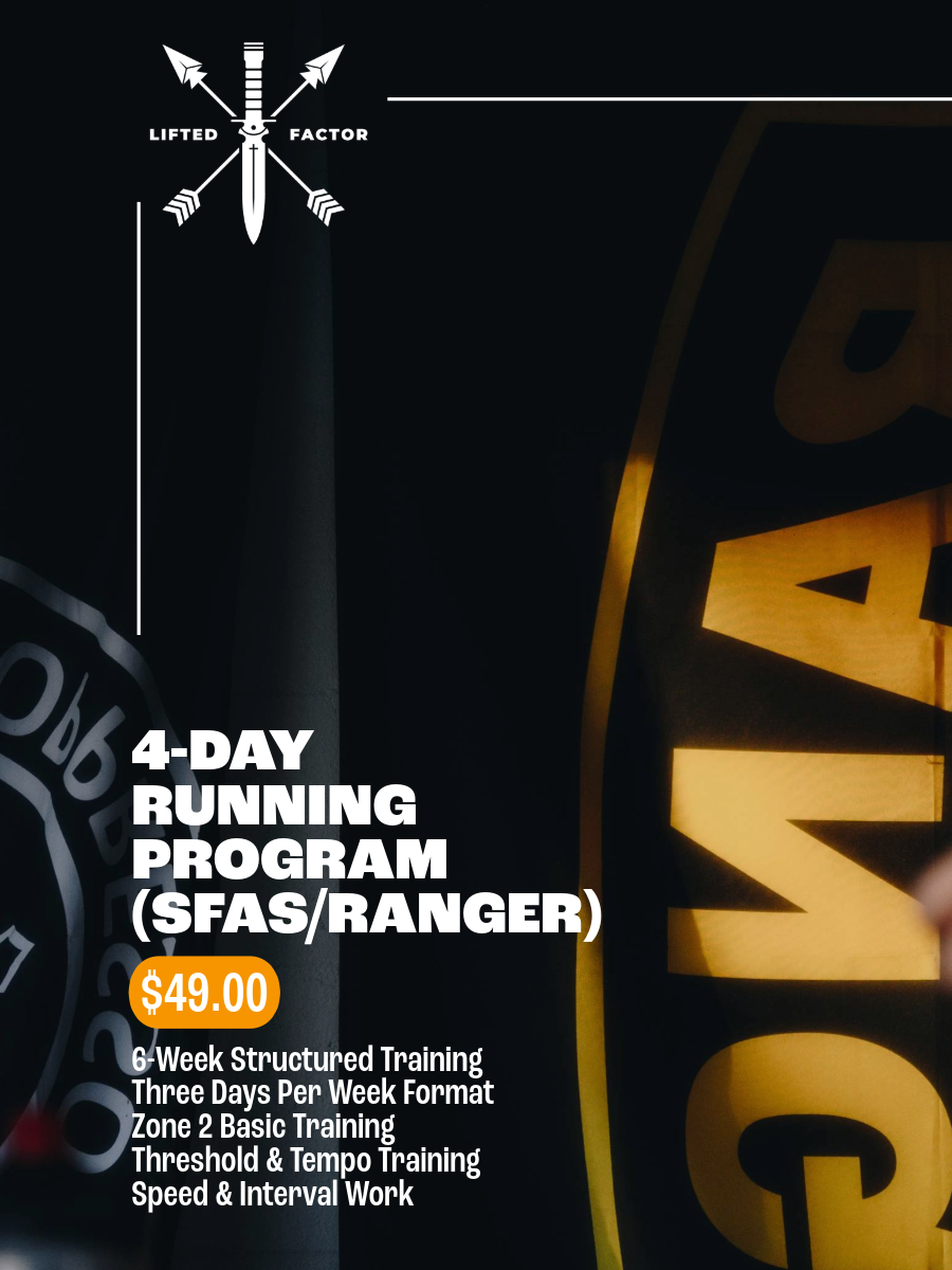 4-DAY RUNNING PROGRAM (SFAS/RANGER)