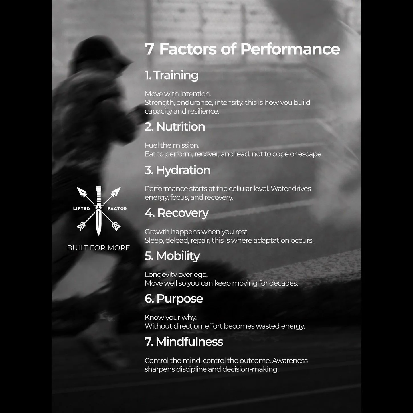 Poster titled "7 Factors of Performance" listing seven elements: Training, Nutrition, Hydration, Recovery, Mobility, Purpose, and Mindfulness, with descriptions below each factor.