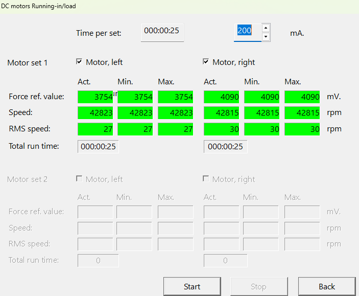 CRMCXL-15-237289-DC-motors-running-inloadtest.png