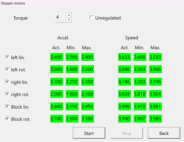 CRMCXL-12-122714-Stepper-Motors-Test.png