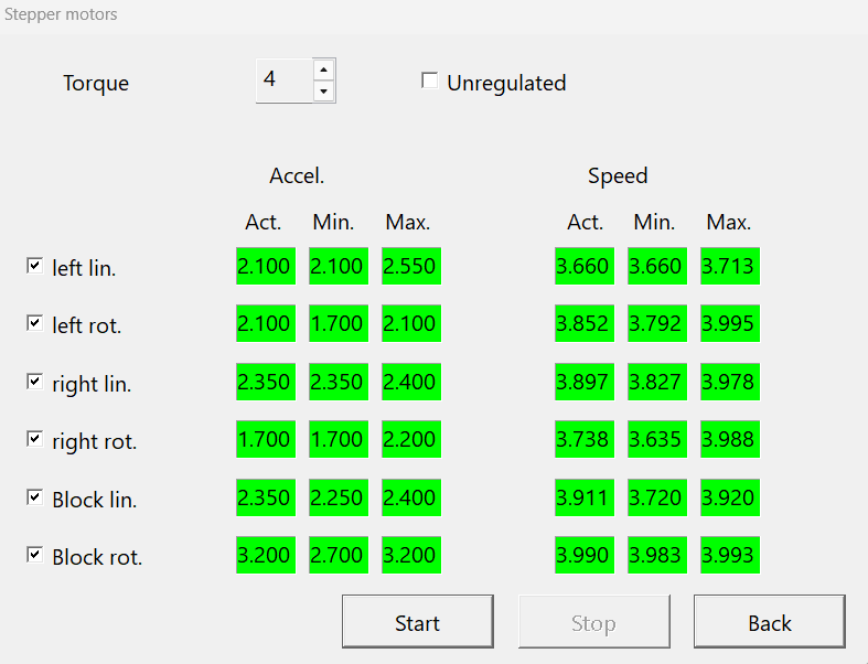 CRINLB-11-120356-Stepper-Motors-Test.png