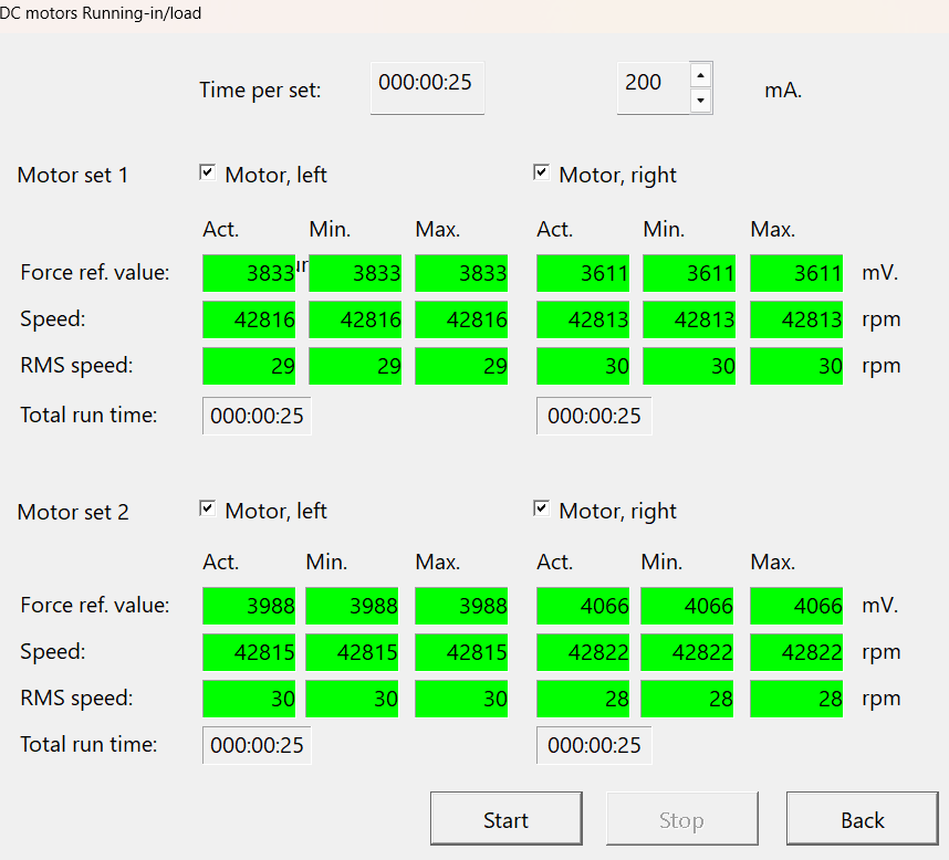 CRMCXL-17-308444-DC-Motor-Load-Running-In.png