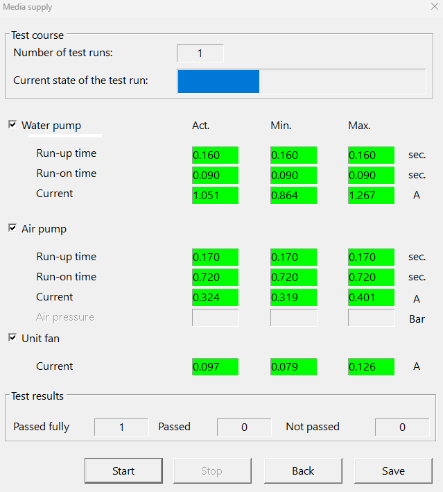 CRMCXL-11-117174-media-supply-test.png