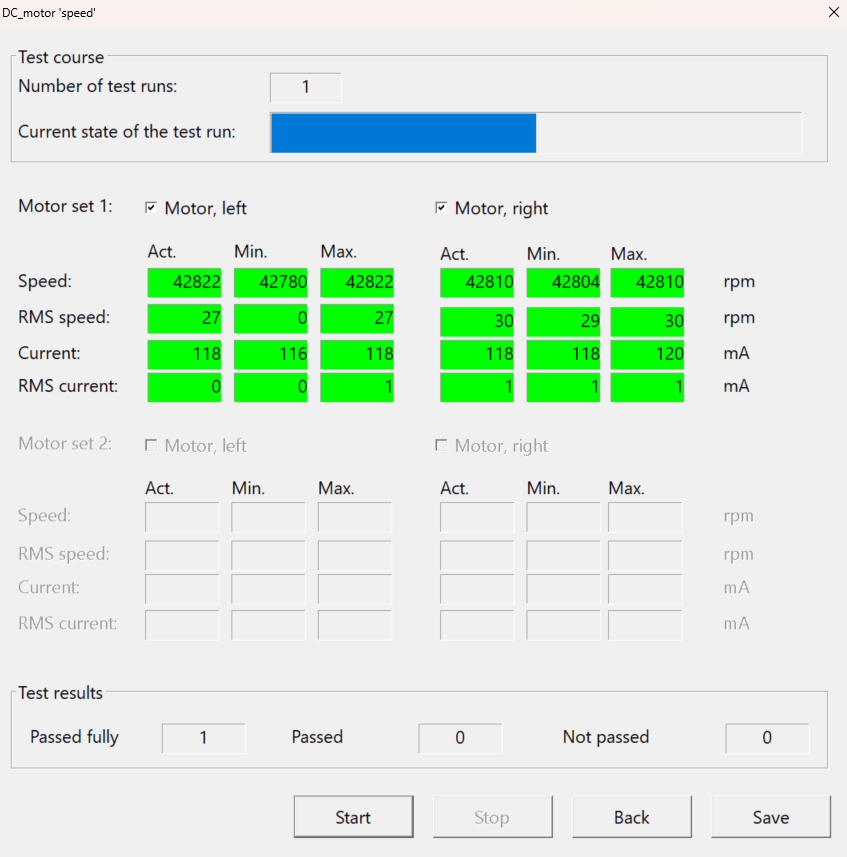 CRMCXL-11-117509-DC-motors-speed-test.png