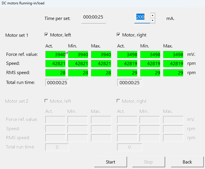 CRMCXL-11-117739-DC-motors-running-in-load-test.png