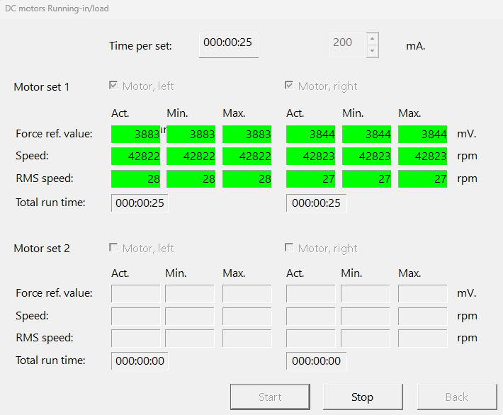 CRMCXL-14-303698-DC-motors-running-inload-test.png