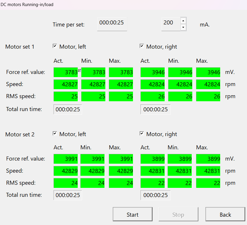 CRMCXL-12-122714-DC-Motor-Load-Running-In.png