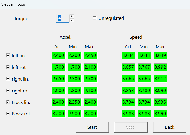 CRMCXL-11-117739-stepper-motors-test.png