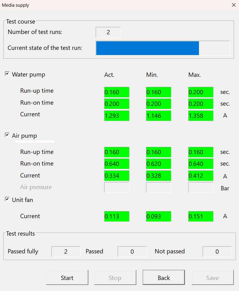 CRMCXL-11-117509-Media-Supply-test.png