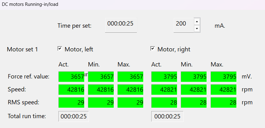 CRMCXL-17-309193_DCMotorLoadRunning.png