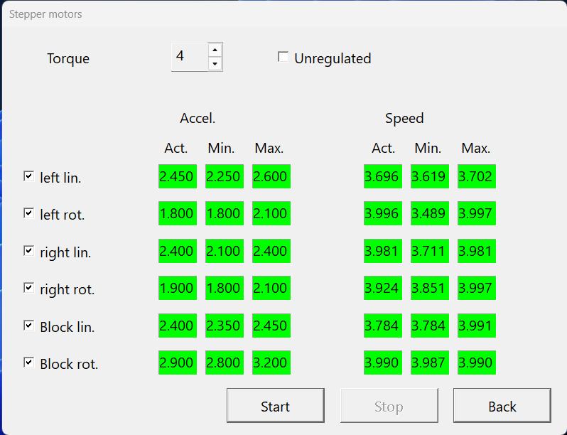 CRMCXL-10-116946-Stepper-Motors.png