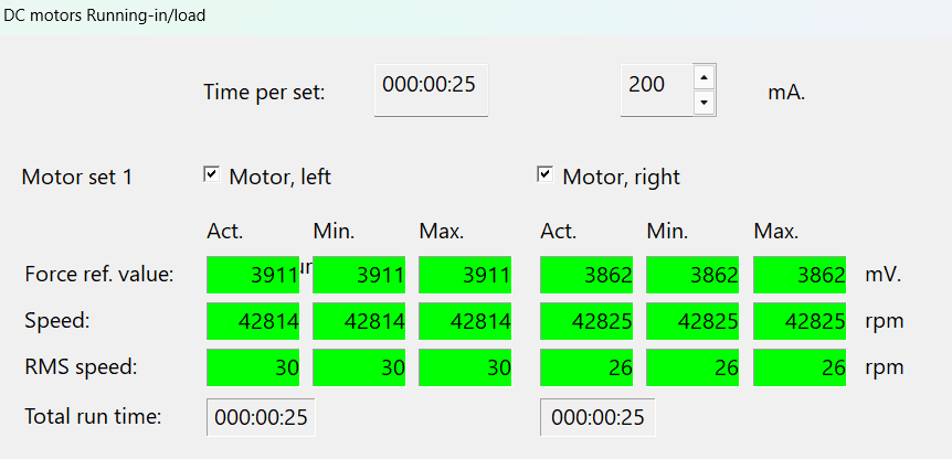 CERMCX-15-234933_DCMotorLoad-RunningIn.png