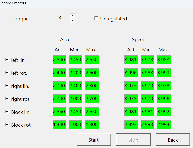 CRMCXL-17-309193_StepTest.png
