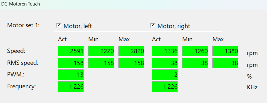CERMCX-15-234933_DCMotorTouch.png