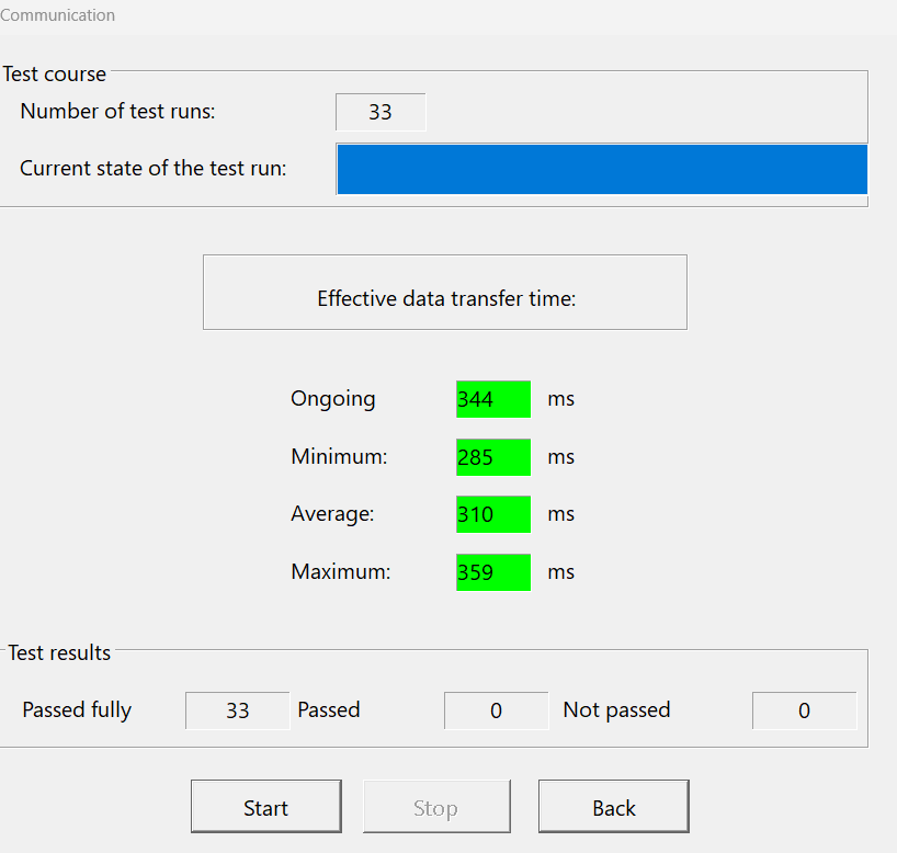 CRMCXL-17-308444-Serial-Communication.png