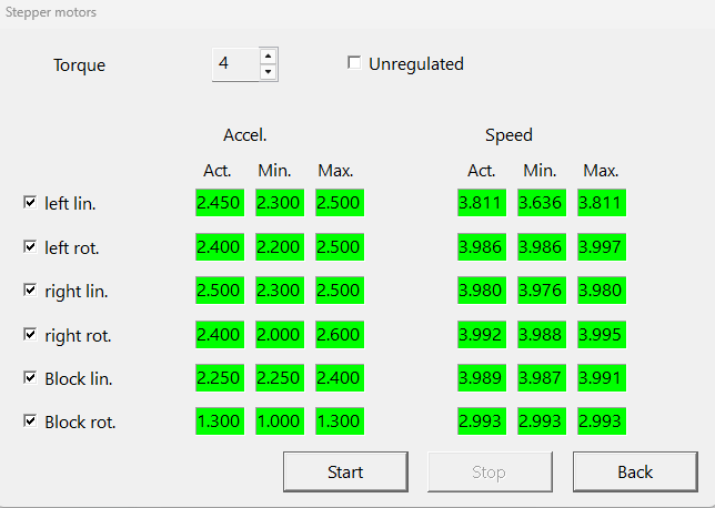 CRMCXL-14-303698-stepper-motor-test.png