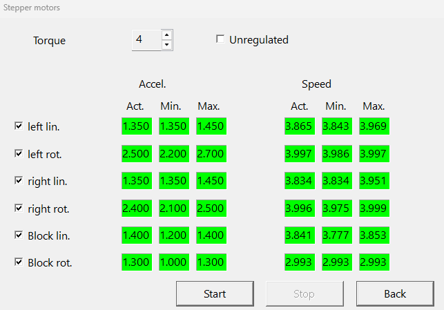 CRMCXL-15-237289-stepper-motors-test.png