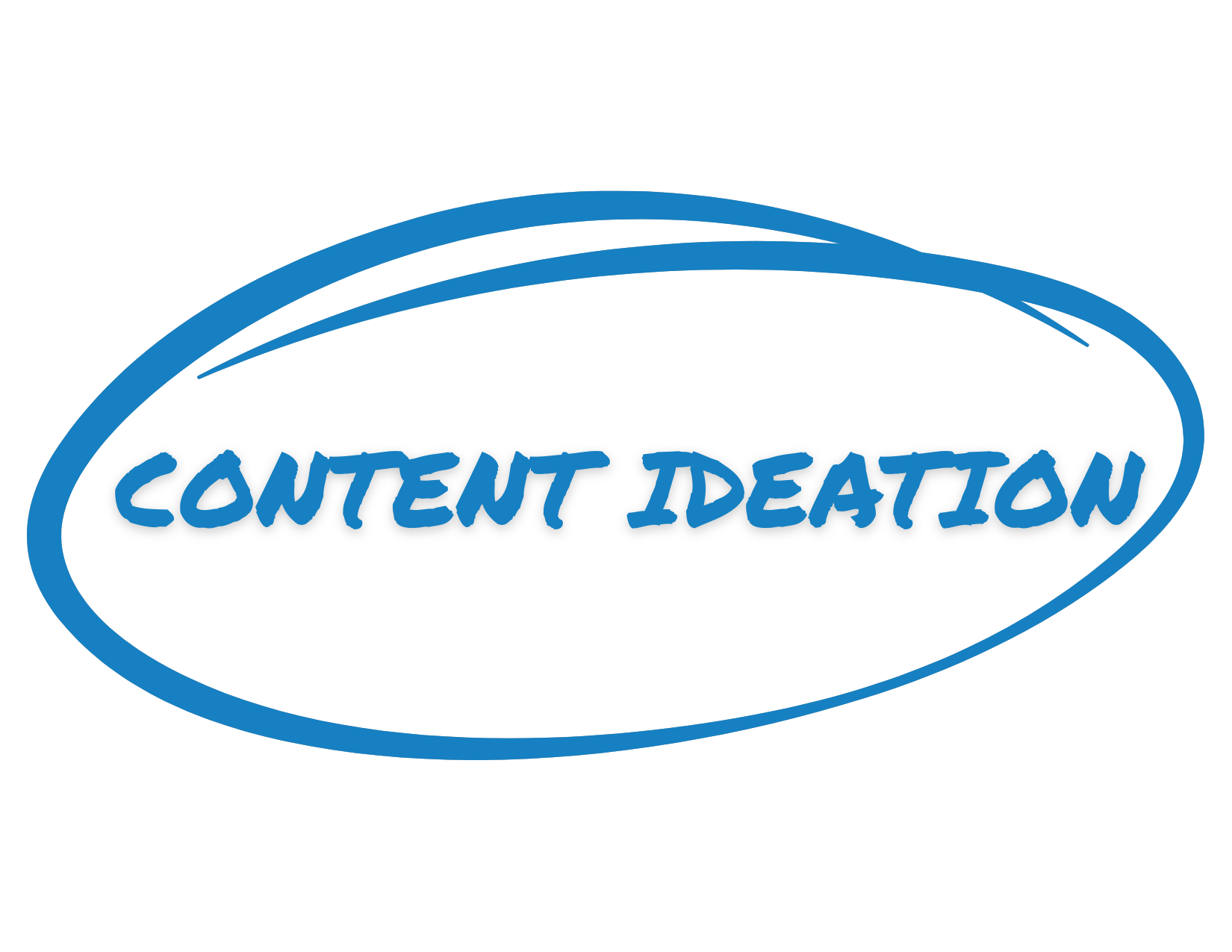 Content Ideation Coaching