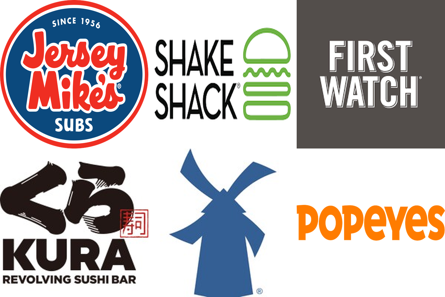 Financials - January 2026