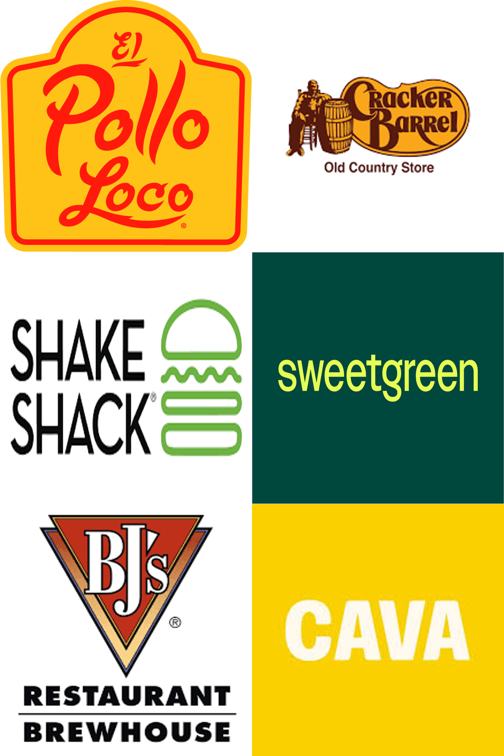 Financials - March 2026