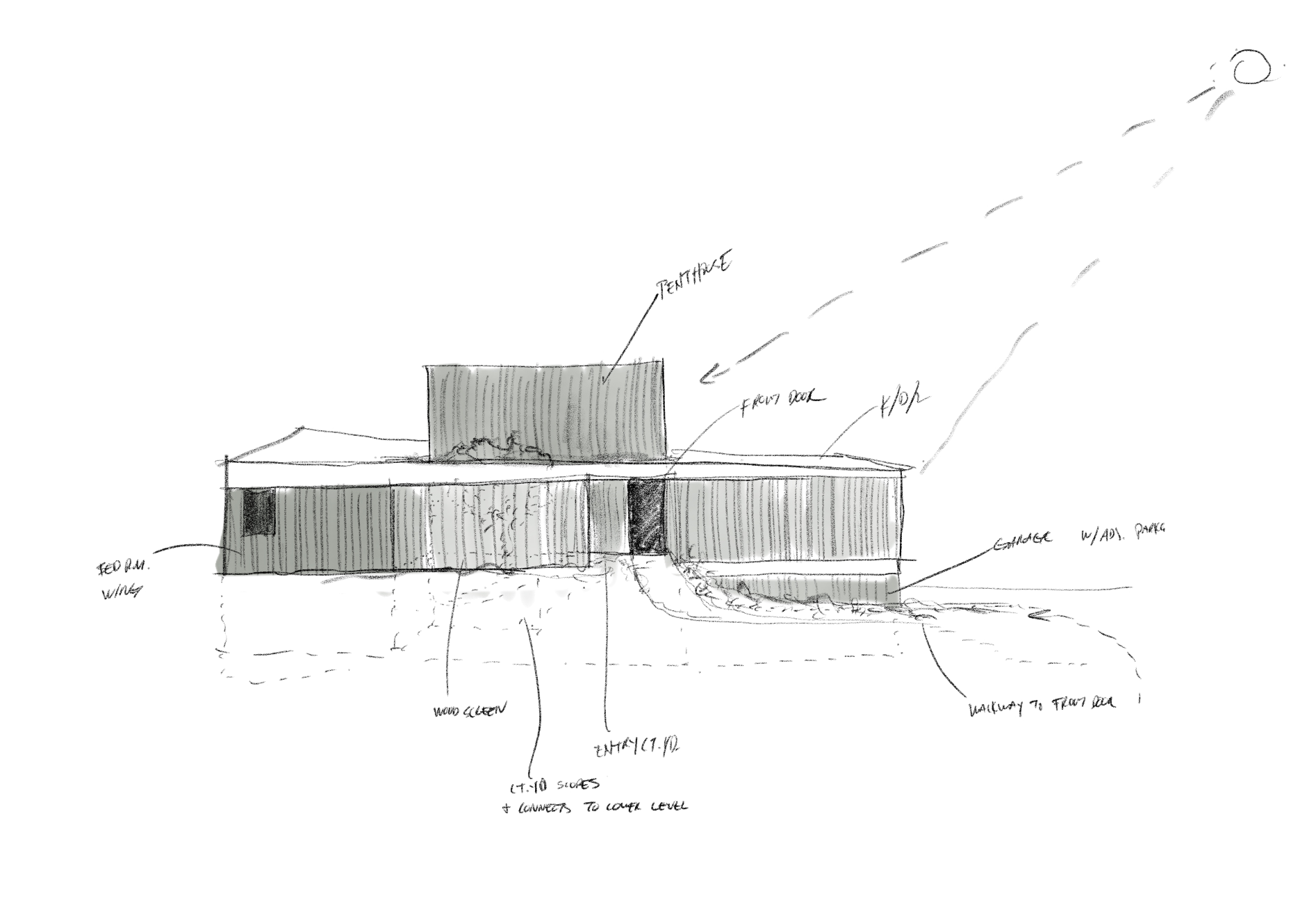 Architectural sketch of a modern multi-level building with annotated labels, including garage, front door, and balcony, featuring various rooflines and exterior design elements.