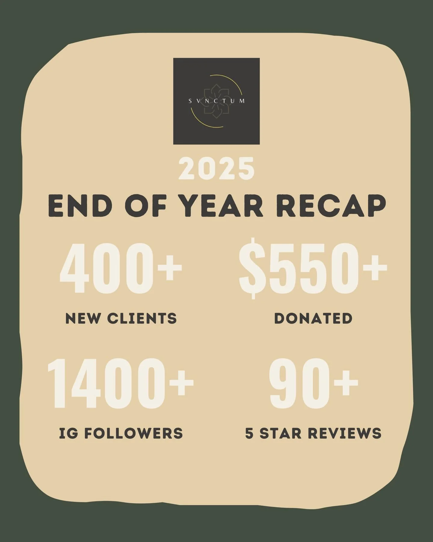Wow. What a truly INCREDIBLE whirlwind year. From the bottom of my heart, THANK YOU!!! Over 400 new clients, over 1400 IG followers, over 90 five star Google Reviews, and over $550 donated to local queer athletes @queerclimbto and @egalecanada in sup
