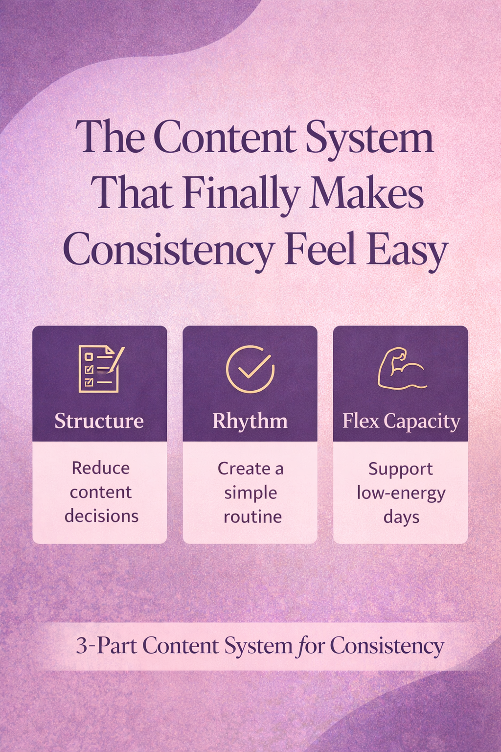 content-system-for-consistency-3-part-framework-pin.png