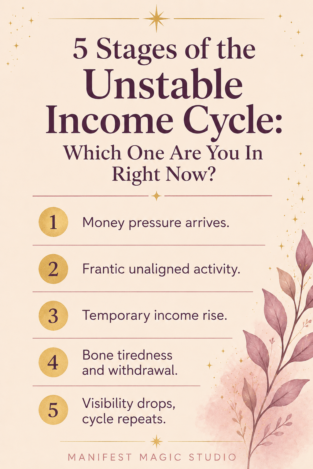 unstable-income-cycle-skimmable-pin.png