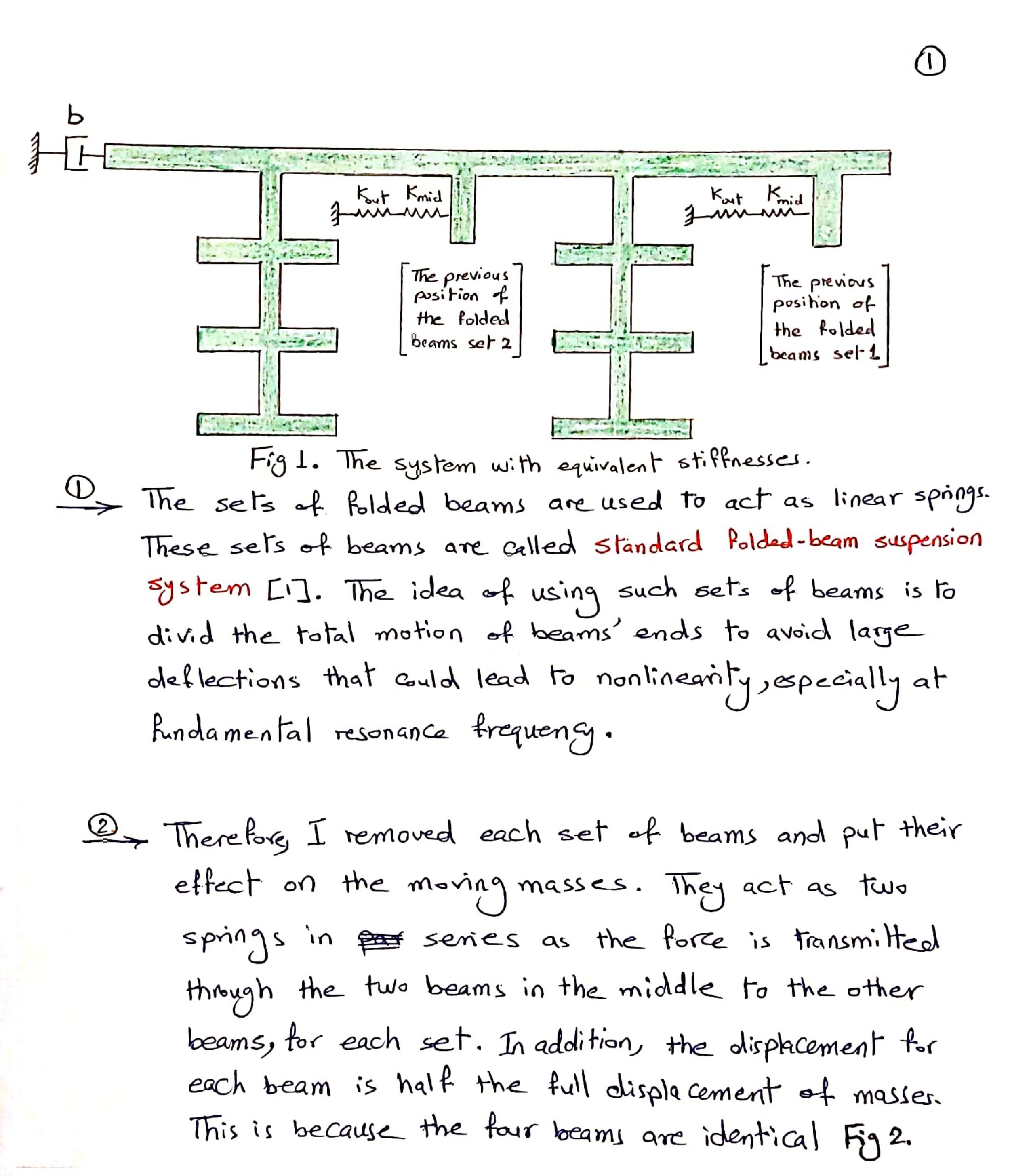 SYDE 683 - Final Exam 2021 (Yasser Shama)_page-0001.jpg