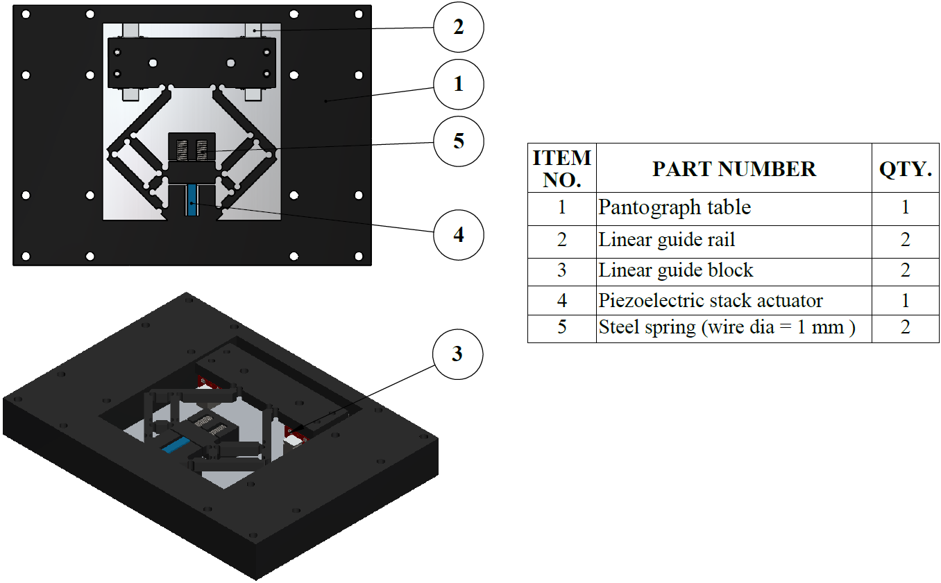 Pantograph assembly.PNG