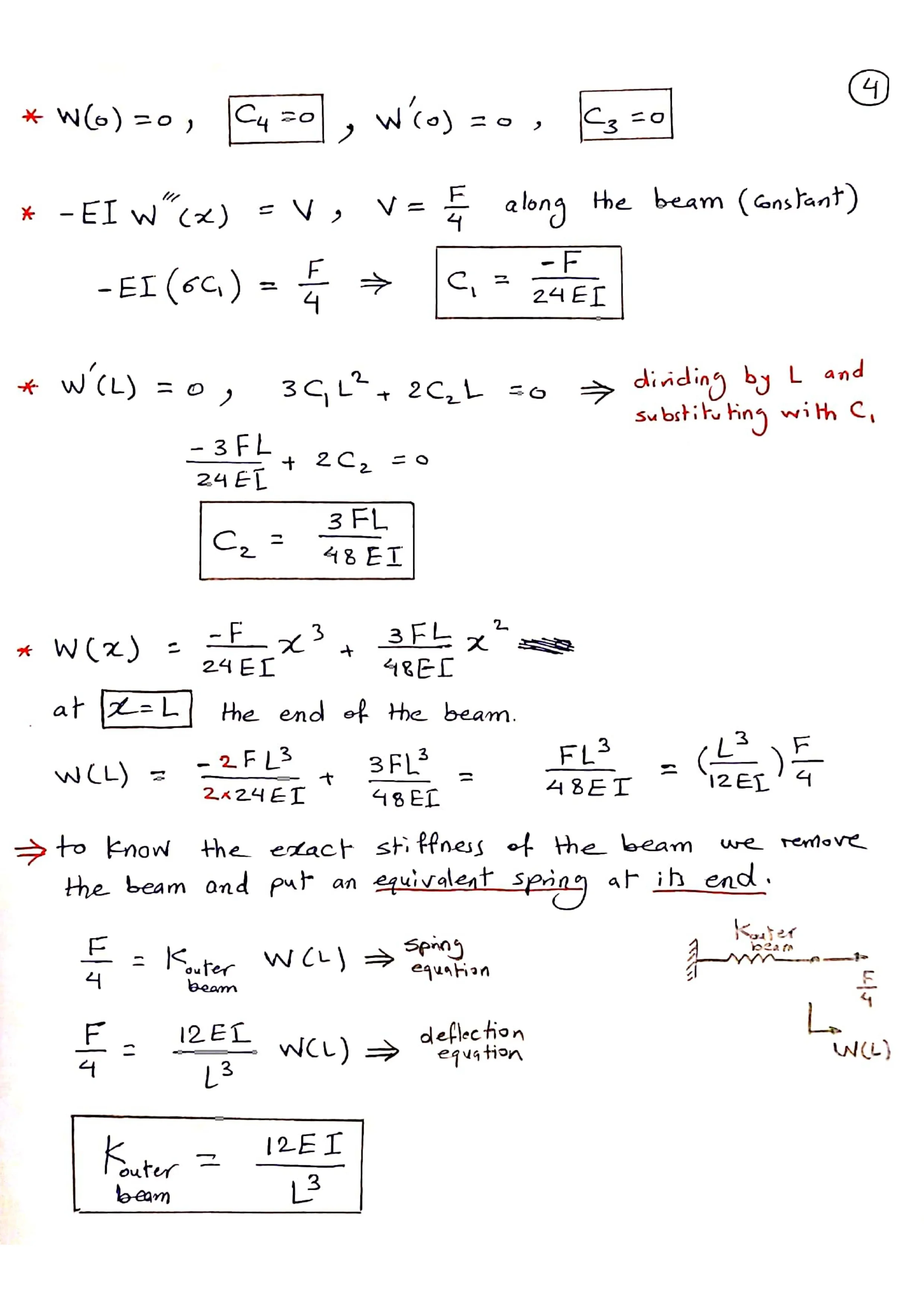SYDE 683 - Final Exam 2021 (Yasser Shama)_page-0004.jpg