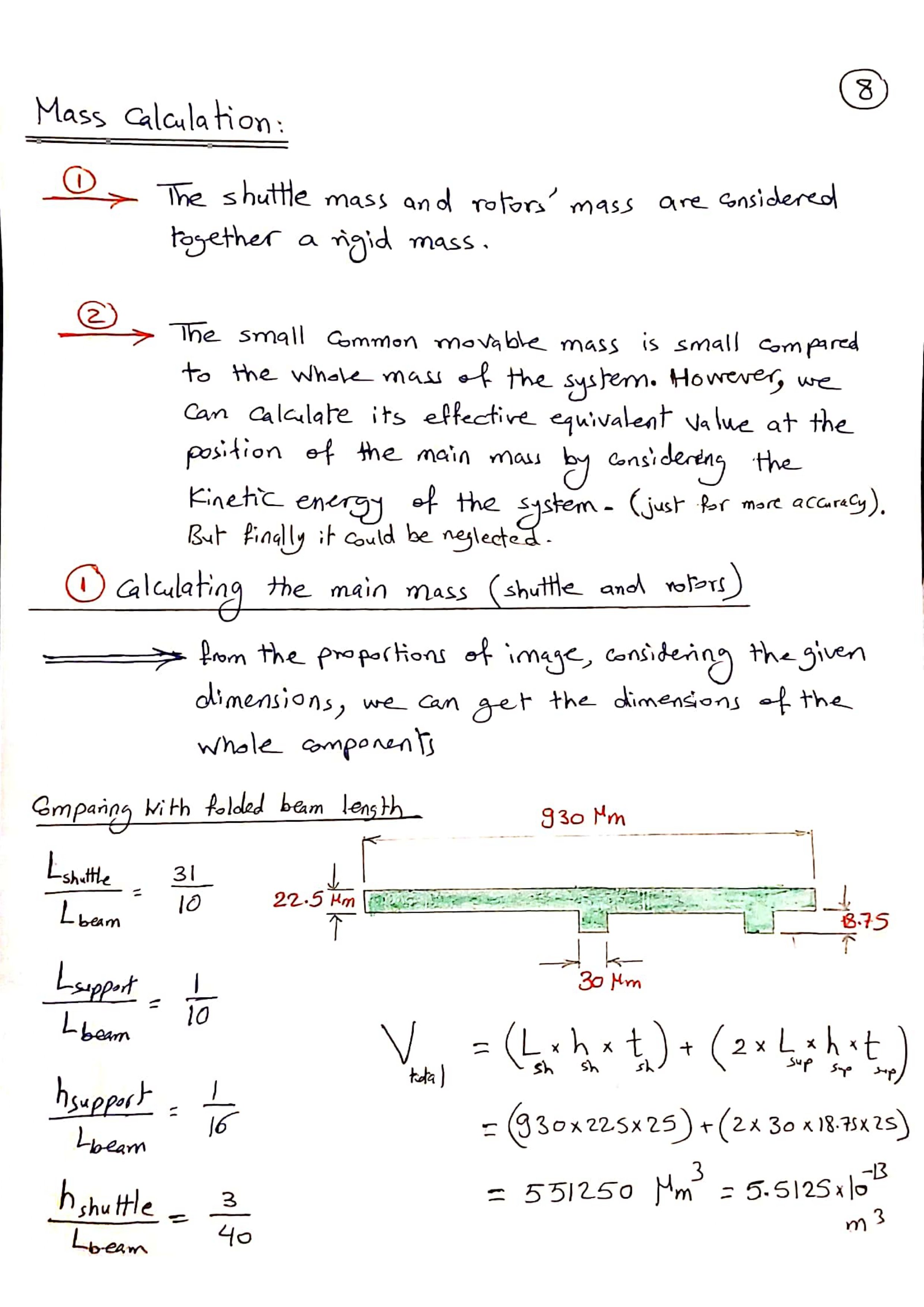 SYDE 683 - Final Exam 2021 (Yasser Shama)_page-0008.jpg