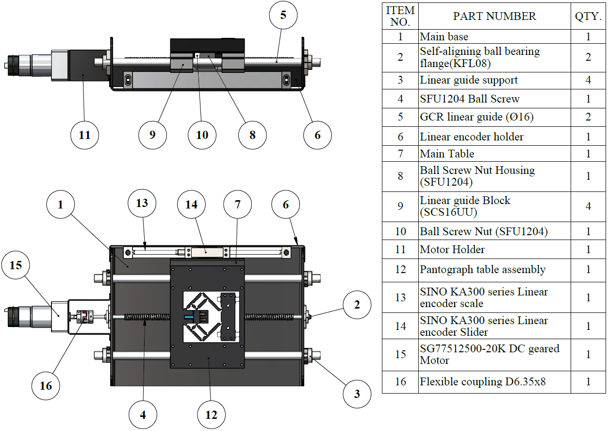 Final axis assembly.PNG
