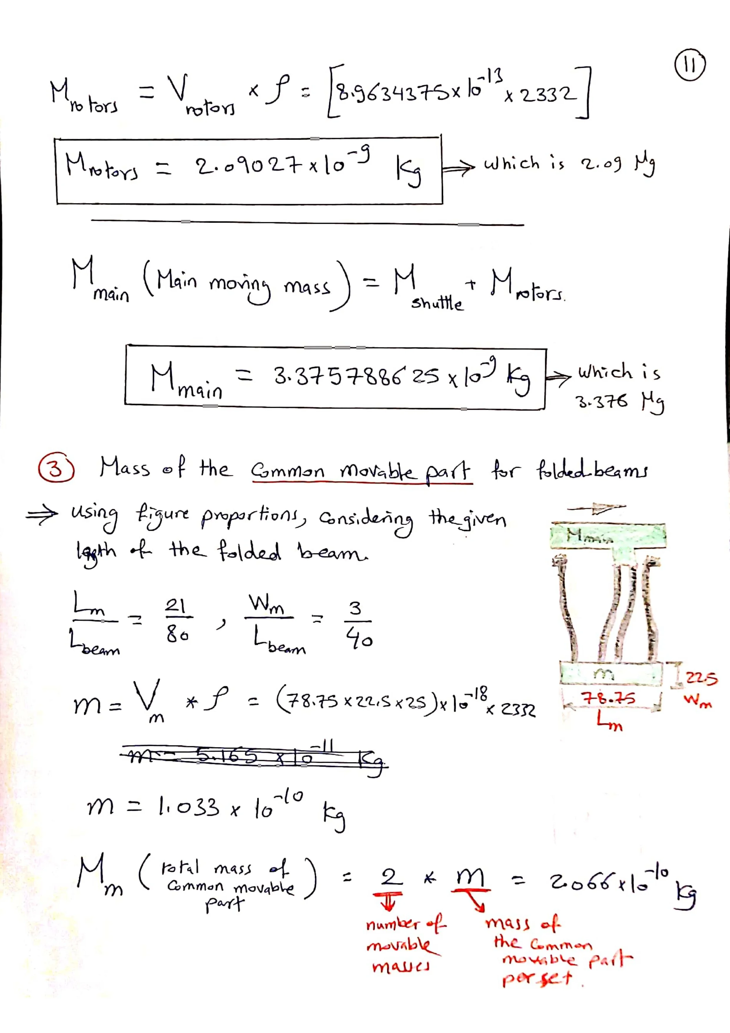 SYDE 683 - Final Exam 2021 (Yasser Shama)_page-0011.jpg