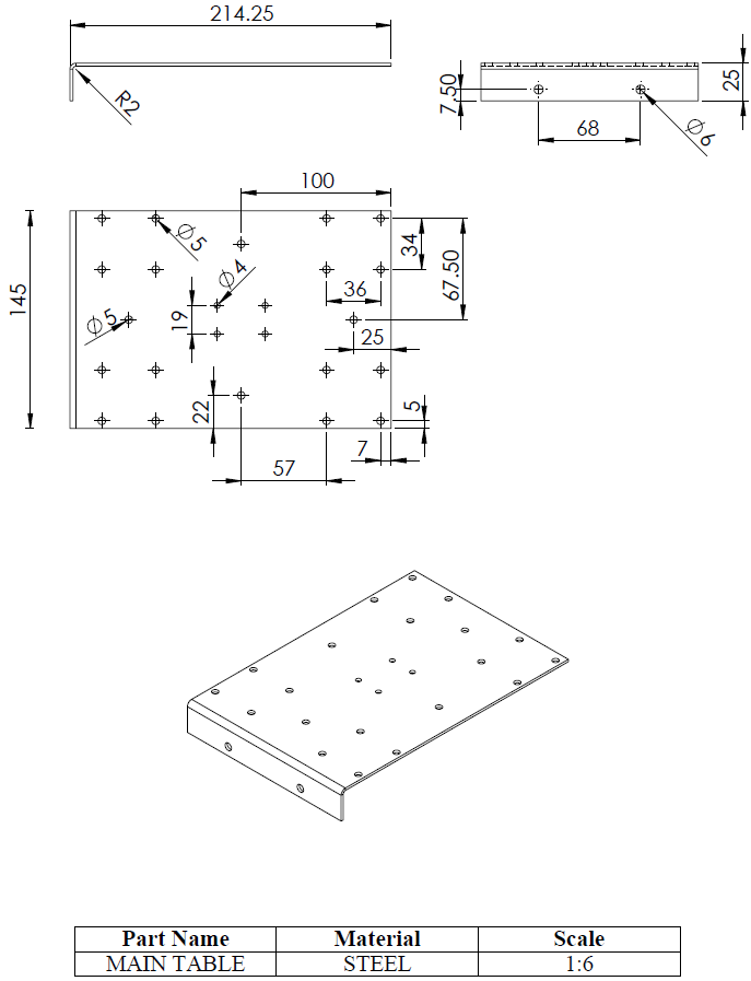 Main table.PNG