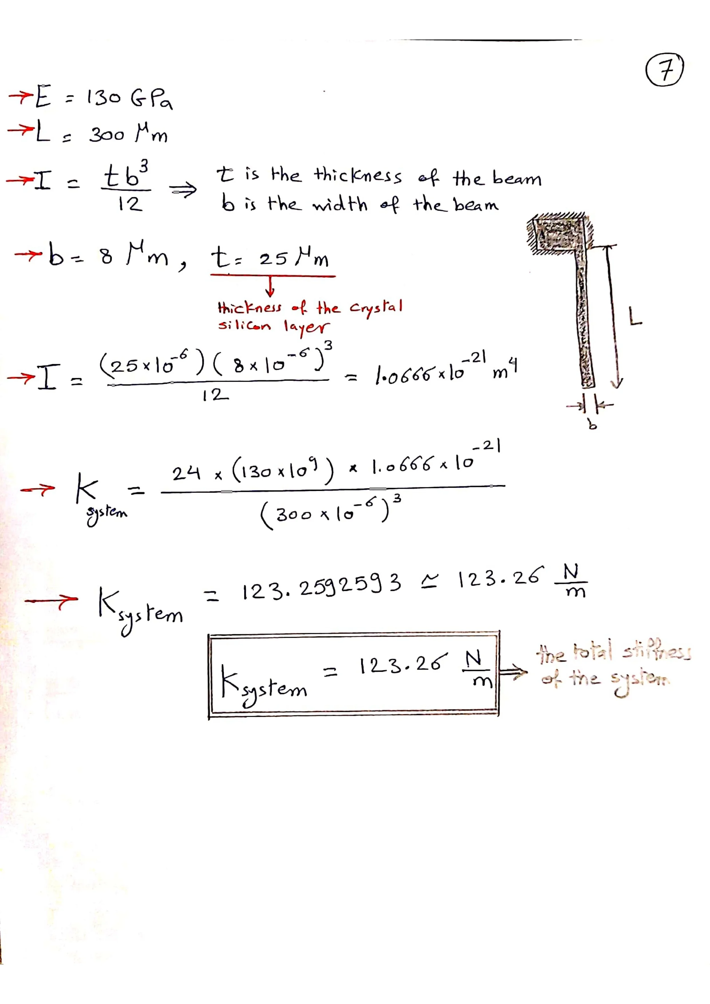 SYDE 683 - Final Exam 2021 (Yasser Shama)_page-0007.jpg