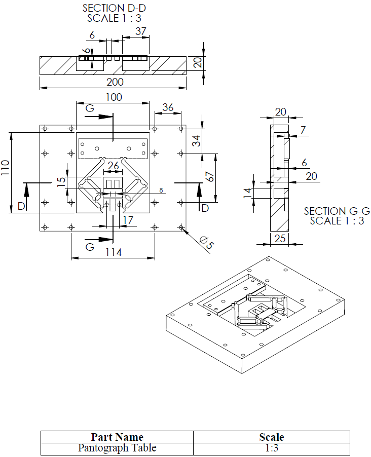 Patograph table.PNG